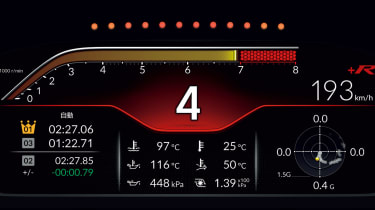 2023 Civic Type R front display