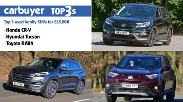 Top 3 used family SUVs for £15,000 - hero 