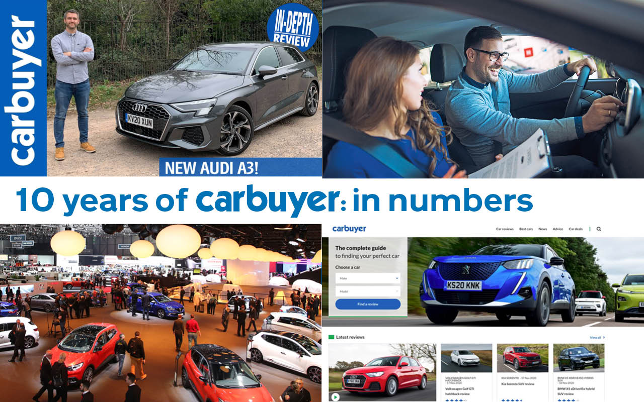 What Kind Of Cars Do Uk Buyers Like Best Carbuyer