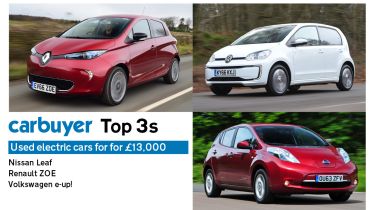 Top 3 used electric cars for £13,000 - header