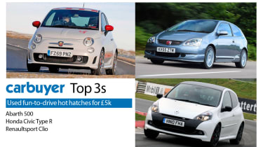 Top 3 used fun-to-drive hot hatches for £5,000