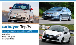 Top 3 used fun-to-drive hot hatches for £5,000