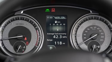 Suzuki S-Cross SUV gauges