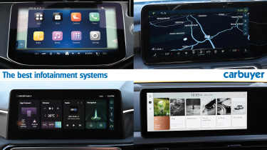 Bet infotainment systems 2025