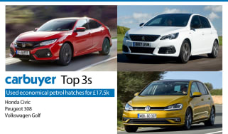 Carbuyer Top 3 used economical petrol hatchbacks for £17,500: Honda Civic, Peugeot 308, VW Golf