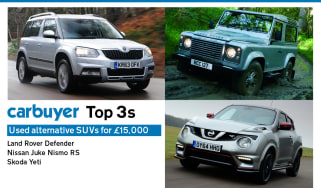 Top 3 used alternative SUVs for £15k