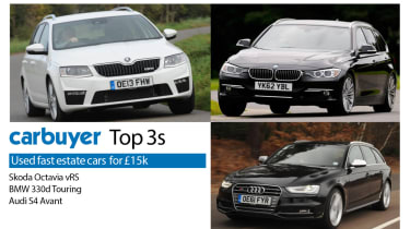 Carbuyer top 3 used estate cars for £15k