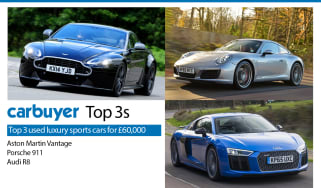 Top 3 used luxury sports cars for £60,000 - Aston Martin Vantage, Porsche 911, Audi R8