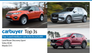 Carbuyer - Top 3 used medium-size SUVs for £25,000