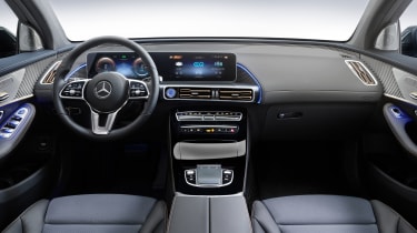 2019 Mercedes EQ C interior