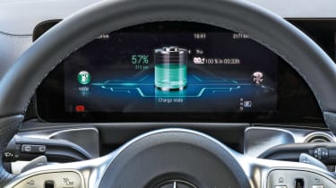 Mercedes EQB digital driver&#039;s display