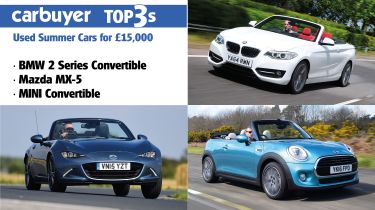 Top 3 summer cars for £15,000 header