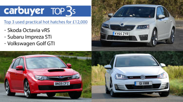 Top 3 used practical hot hatches for £12,000