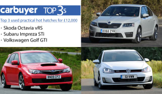 Top 3 used practical hot hatches for £12,000