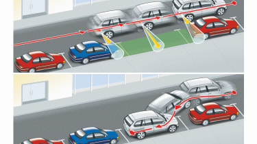 BMW Park Assist graphic