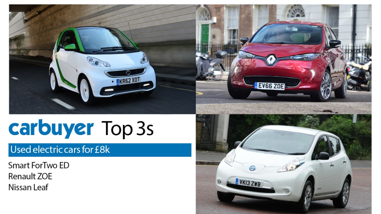 Best used shop electric cars