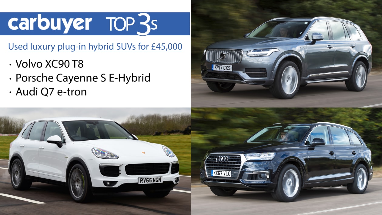 Luxury plug in store hybrid suv