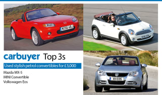Top 3 used convertible petrol cars for £3,000, Mazda MX-5, MINI Convertible, Volkswagen Eos