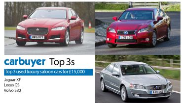 Top 3 used luxury saloon cars for £15,000