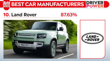 Driver Power Land Rover