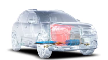 Citroen C5 Aircross plug-in hybrid - petrol engine, electric motor and battery setup 