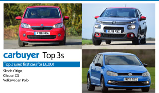 Top 3 used first cars for £6,000