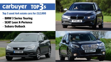 Top 3 used 4x4 estate cars for £12,000 - hero 