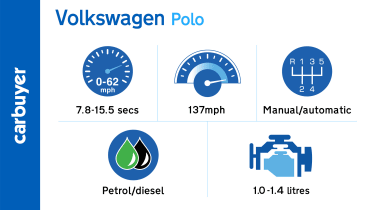 Key Volkswagen Polo performance figures 