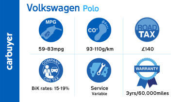 Key running cost figures for the Volkswagen Polo