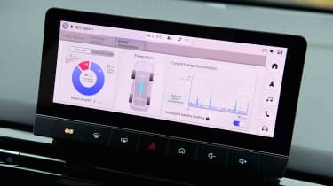 MG4 infotainment