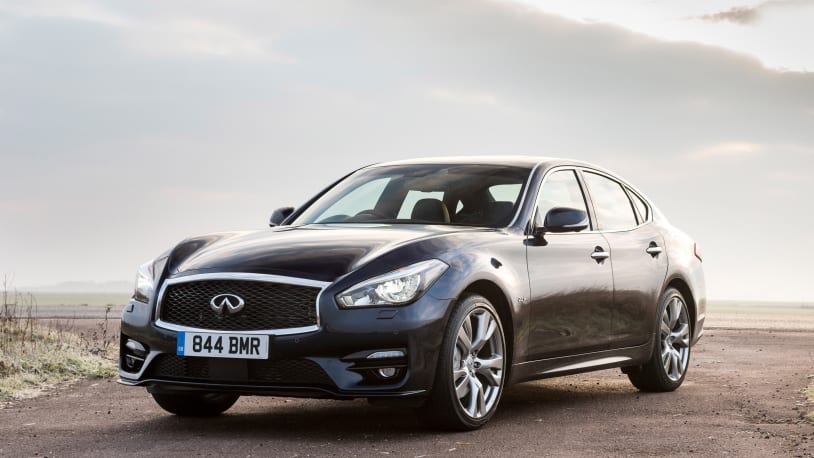 Что такое infiniti