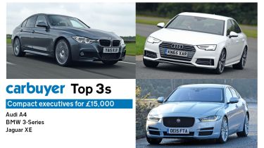 Best compact executive cars header
